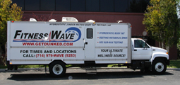 FitnessWave's Mobile Hydrostatic Wellness Lab
