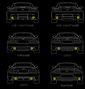Exhaust Tips